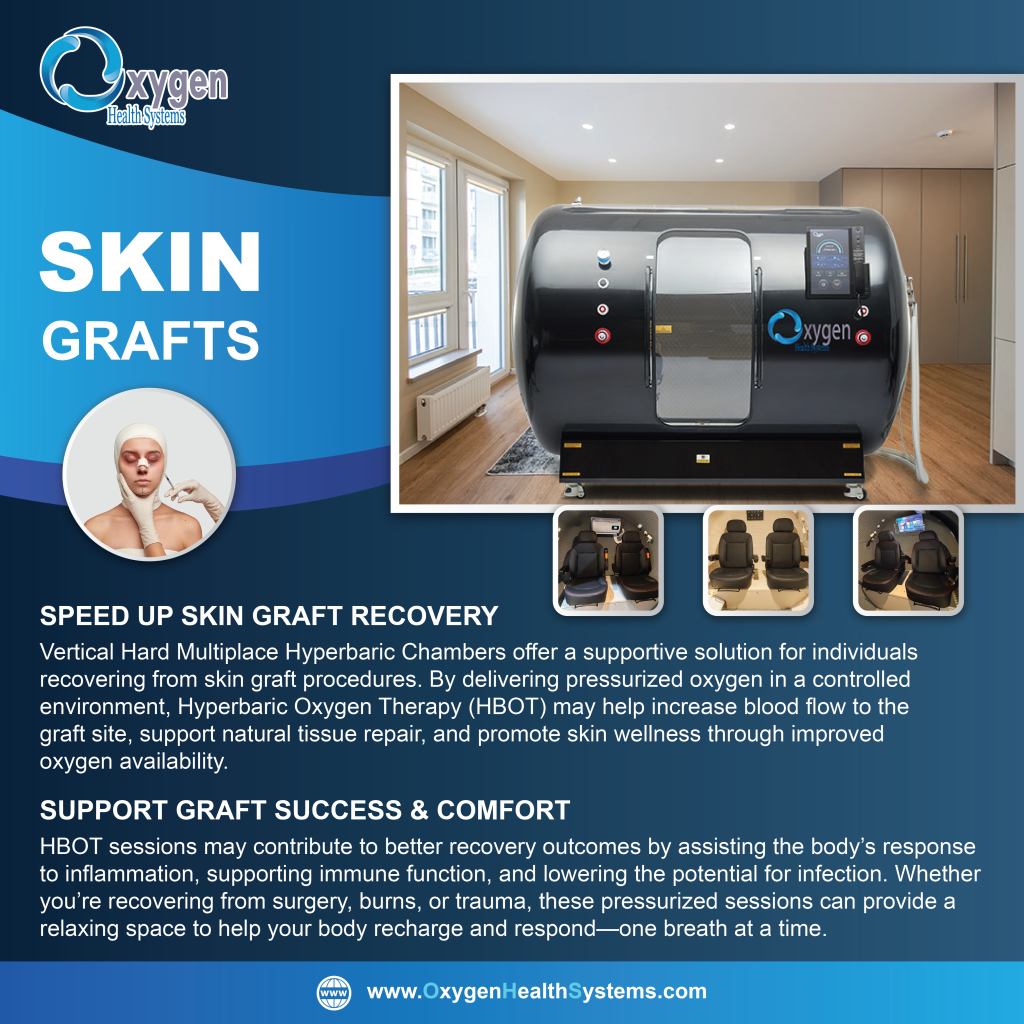 Doctor Skin Grafts 64D x 99W Plus Walk-in Hard Shell Oxygen Chamber 1080-01